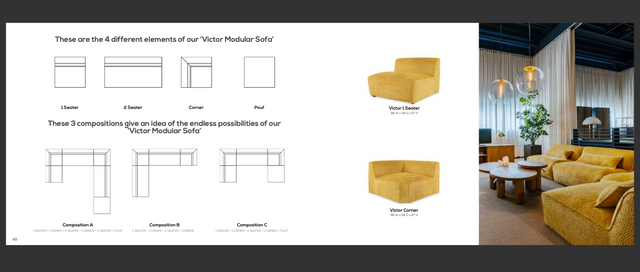 Sofa Victor 2 modular
